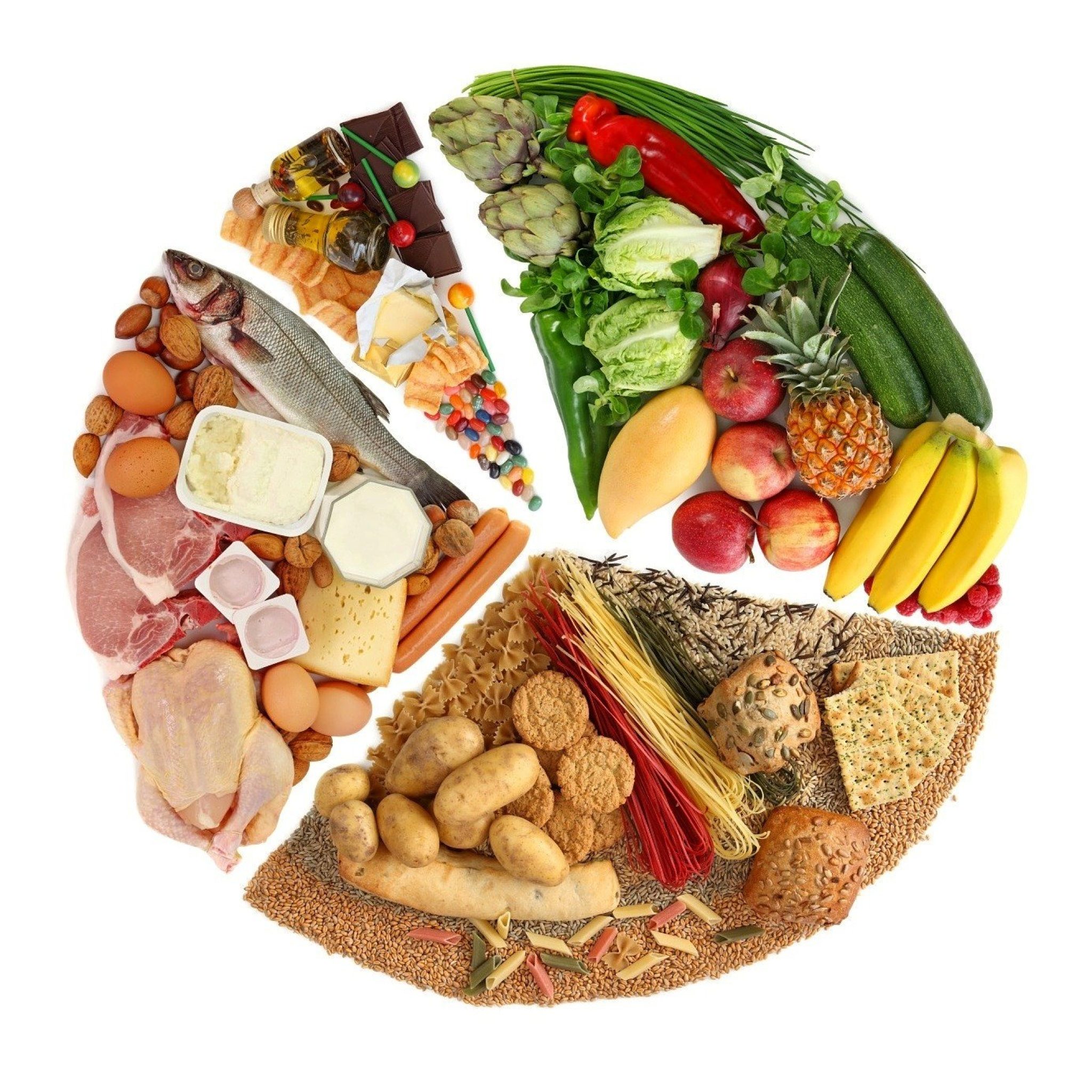 Выбрать качественные продукты. Правильное питание. Сбалансированное питание. Сбалансированоепитагие. Здоровые продукты питания.
