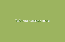 Таблица калорийности продуктов